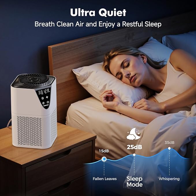 Air Purifiers for Home Large Room up to 1750 Sq Ft, H13 True HEPA Filter Air Purifiers for Bedroom, 25dB Quiet with Fragrance Diffuser for Home,Bedroom,Office (White)
