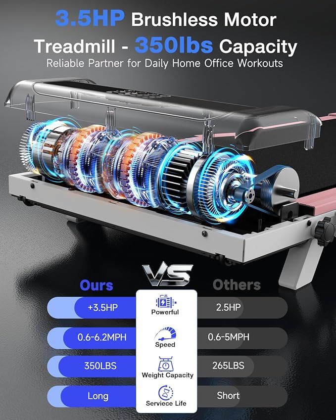 2 in 1 Walking Pad with Handle Bars, 8% Incline Foldable Treadmills for Home Office Ultra Quiet <40dB, 3.5 HP Portable Walking Jogging Running Machine with LED Display & Remote, 320+LB Capacity