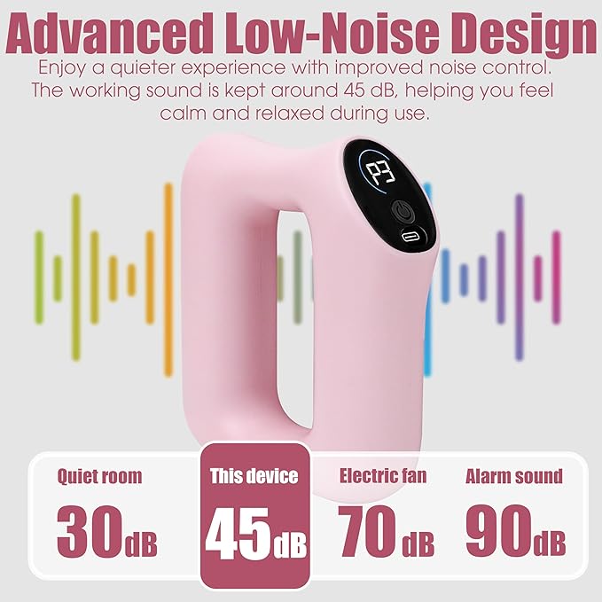 Fascia Ring Massager, Multifunctional Full Body & Fast Fat Burning Yoga Massager, Ergonomic Electric Belly Shaping, 5 Intensity Massage Levels, Adjustable 3 Modes, for Muscle Knot Relaxation& Recovery