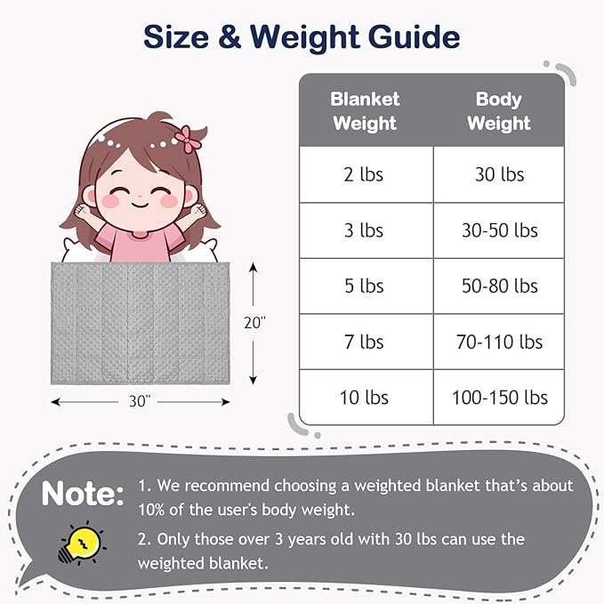 Kivik Weighted Lap Pad, Minky Dots Small Weighted Blanket 2lbs, 20"x30", Ultra-Soft Weighted Throw Blankets, All-Season Cozy Breathable Mini Lap Blanket for Calming and Better Sleep, Washable, Grey