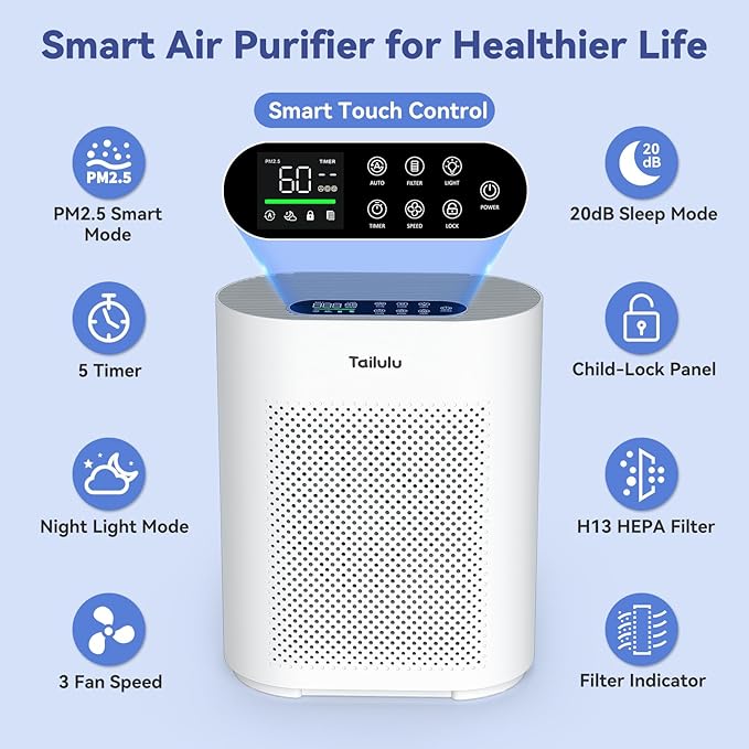 Air Purifiers for Home Large Room up to 1800ft², PM2.5 Air Quality Sensor Smart Mode + D10 Air Purifiers for Home Pets Large Room Up to 1360 Sq Ft,