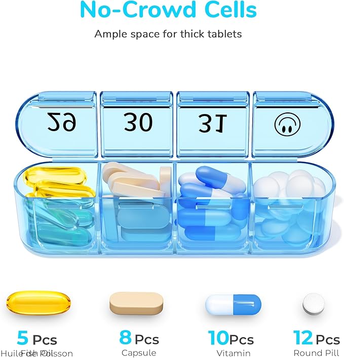 Colorwing 31-Day Premium Monthly Pill Organizer, 4 Weeks Travel Medicine Organizer with 32 Compartments for Daily/Month, 30 Day Pill Box Organizer, Portable Travel Pill Cases（Blue）