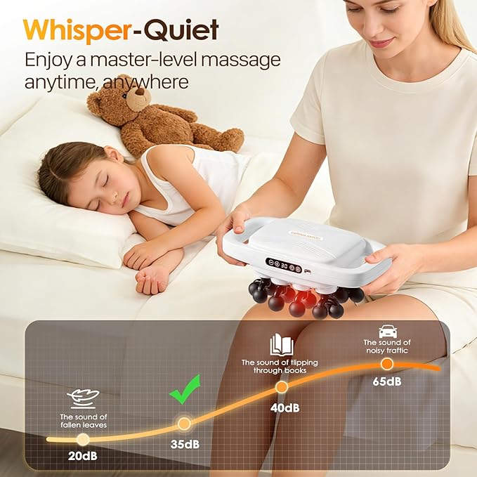 20-Head Massage Gun Set, Deep Tissue Percussion Massager with 3 Modes & 30 Intensities, Muscle Massager Pain Relief, Portable Massage Gun for Back/Shoulders/Legs/Waists (White,20-Head)