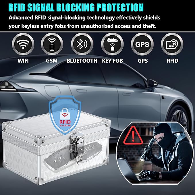 Faraday Signal Blocking Box for Car Key Fob, Keyless Entry Car Key Fob Protector Shielding Cage (3D Silver)