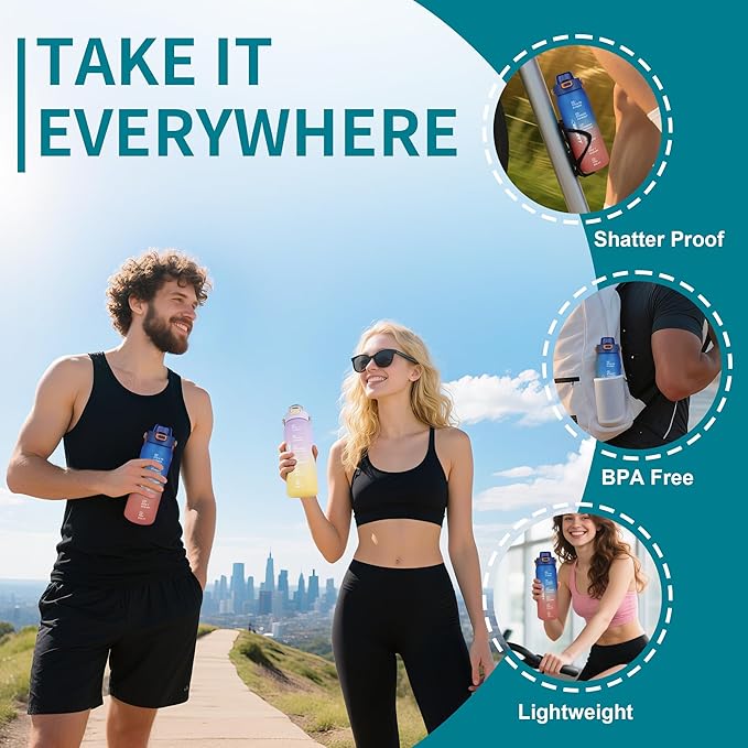 Motivational Water Bottle 32oz with Time Marker- Leakproof & BPA Free Sports Water Bottle with Straw & Carry Strap for Gym, Travel and Outdoor Sports (Blue/Orange Gradient)