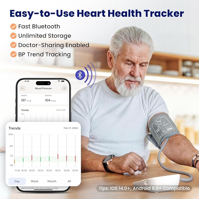 Upper Arm Blood Pressure Monitor for Home Use, Digital BP Machine Sphygmomanometer with 398 Reading Memory, Adjustable Arm Cuff 8.6"-17.7" (22-45 cm) Large LCD Display with Bluetooth Sync