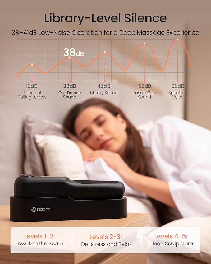 NAPRE Electric Scalp Massager,Head & Hair Massager Scalp Stress Relax,Cordless Handheld Muscle Massager with Horizontal Vibration for Face,Neck,Shoulder & Body,with Charging Dock