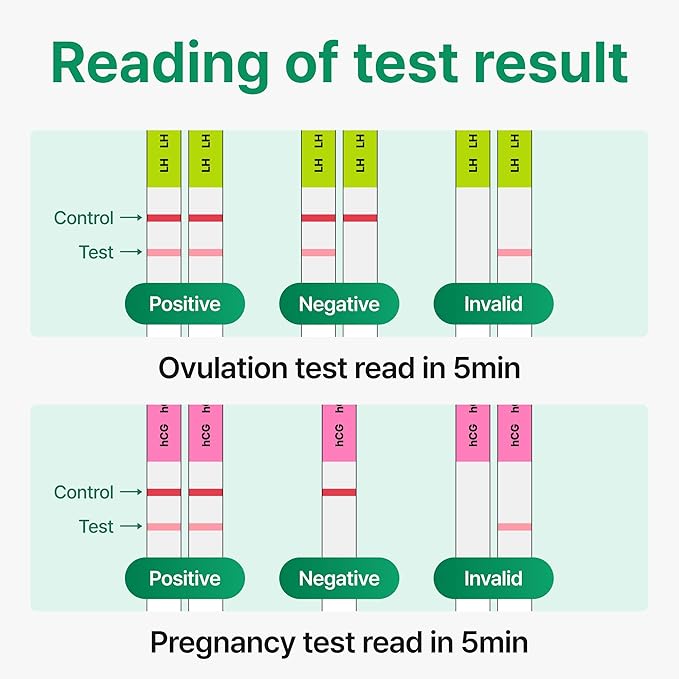 Combo Kit: 50 Ovulation Tests, 20 Pregnancy Tests & 70 Cups, Free Tracker app, SmileReader, OPKs, HPTs (50LH + 20HCG + 70CUPS (Pack of 1))