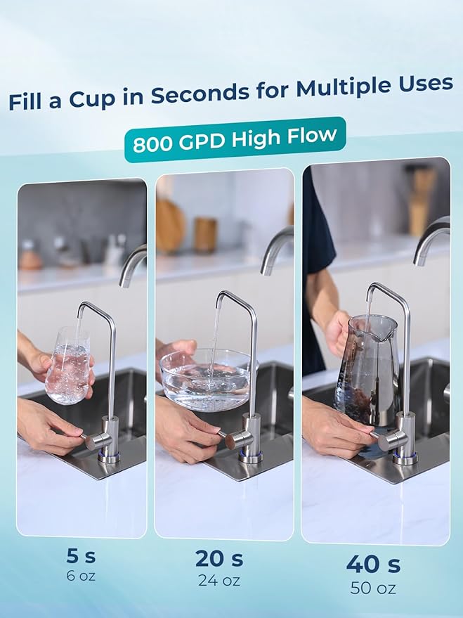 VIOMI 800GPD PFAS Reduction Reverse Osmosis System, NSF/ANSI 42, 53 and 372 Certified, 9-Stage & 48 Months Filter, Tankless RO Water Filter System Under Sink, Smart LED Reminder, Incl. 1 Extra Filter