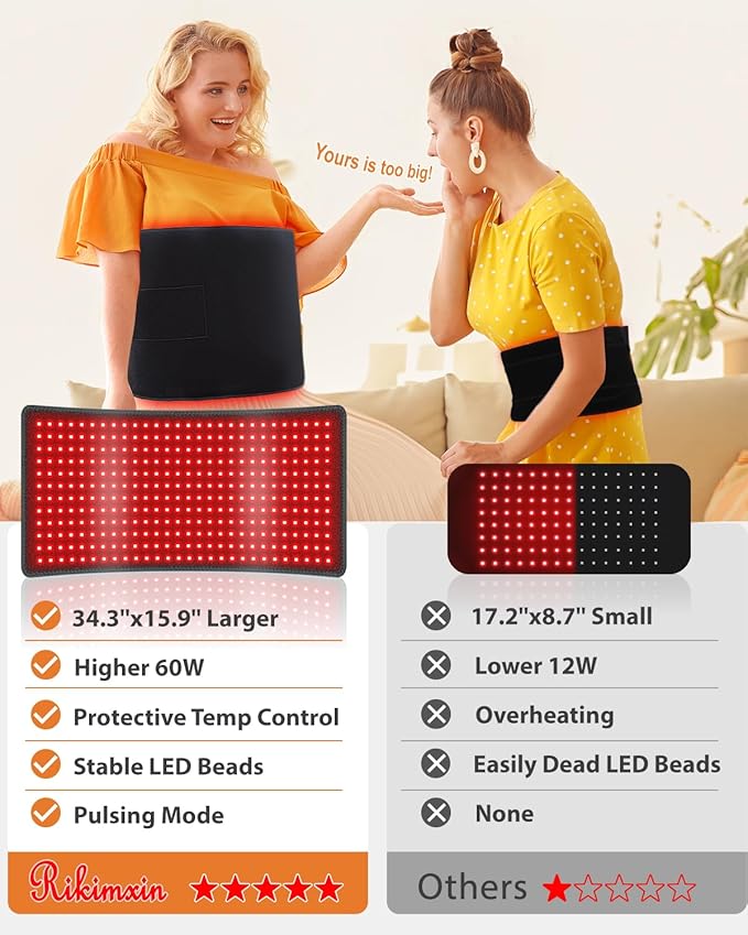 Red Light Therapy for Body, 34.3" x 15.9" Red Light Therapy Mat, 406 LEDs 660nm & 850nm Infrared Therapy Light Pad Blanket with Smart Temp & Timer for Back Belly Shoulder Muscle Pain Relief
