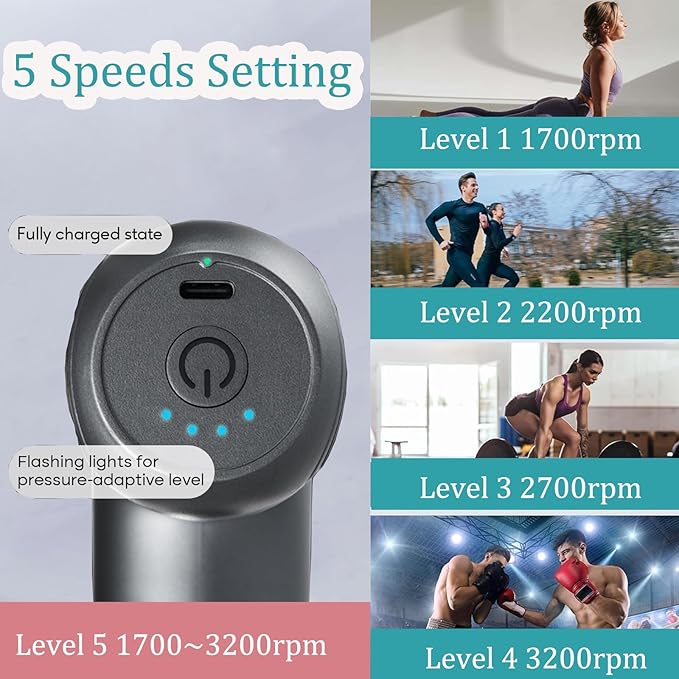 Mini Massager Gun, Massage Gun Deep Tissue with 4 Attachments, Portable Muscle Massager Gun for Back, Body Sore Muscles, Pain Relief, Rechargeable Small Massage Gun for Office, Home, Athletes