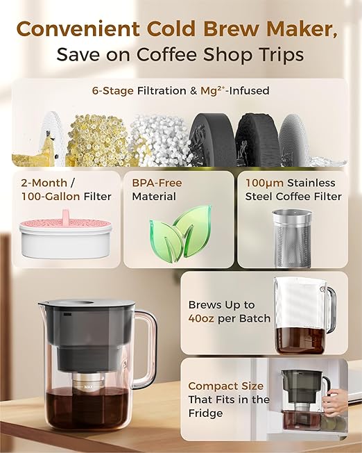 Waterdrop Cold Brew Coffee Maker with 1 Magnesium Water Filter for Well-Balanced Acidity, Unlocks Aroma, BPA-Free Cold Brew Pitcher, Stainless Steel Filter for Iced Coffee, Tea, Lemonade, Black