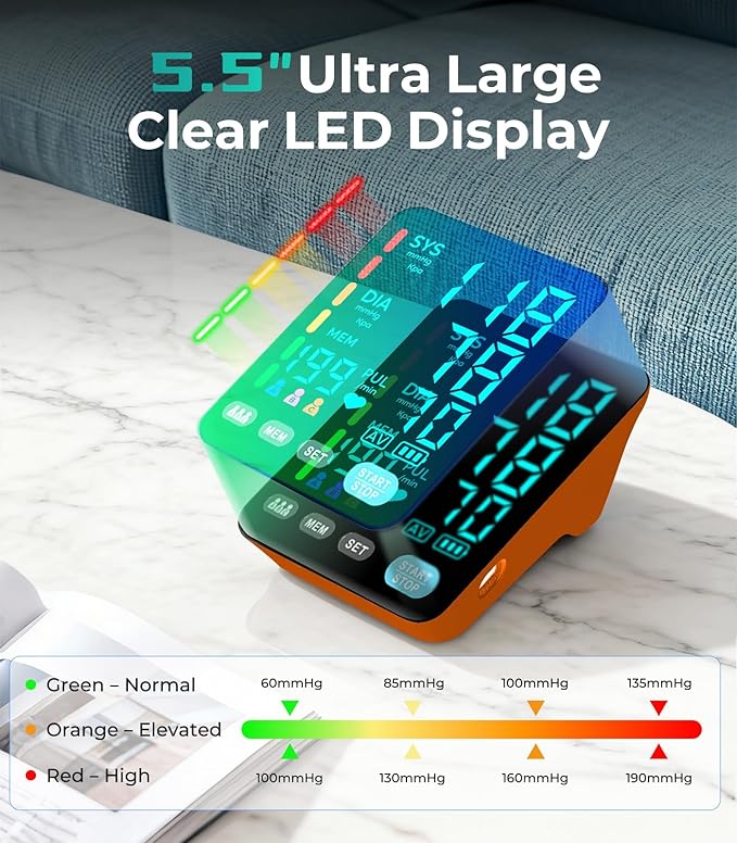 Blood Pressure Monitor, Automatic Upper Arm Blood Pressure Monitors for Home Use, 2 Blood Pressure Machine Cuff(9-17in & 13-21in) with Large LED Backlit Display, 3x199 Reading Memory Orange