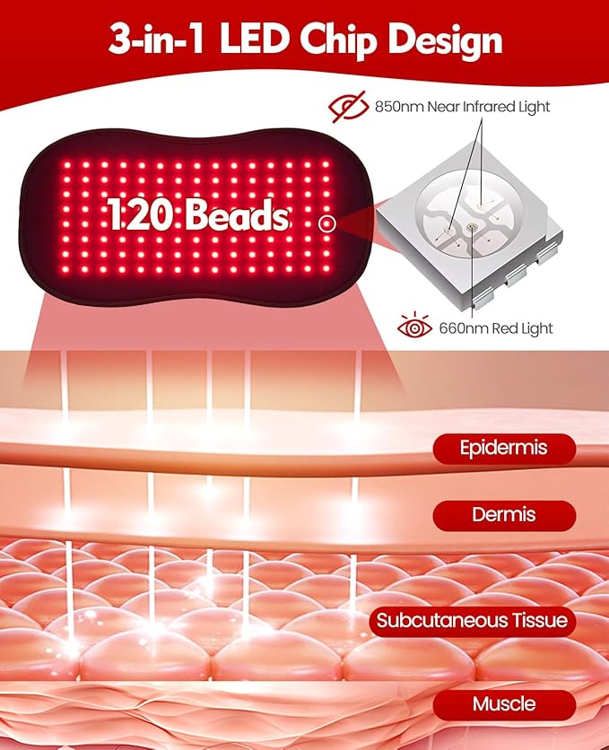 Red Light Therapy Infrared Light Therapy Pad for Body Pain NIR Deep Therapy for Back Knee Hands Feet Relief Portable 660nm 850nm Home Heating Light Therapy Wrap Belt Gift for Women Men
