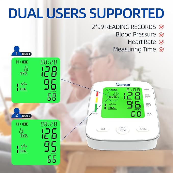 Berrcom Upper Arm Blood Pressure Monitor for Home Use, Automatic Digital BP Machine with Large LED Backlit Display, 2×99 Memory, Adjustable Cuff (8.7"-15.7"), Storage Bag