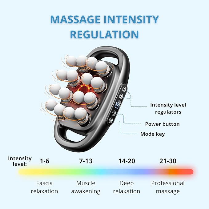 LEVILO 16 Head Massage Gun Deep Tissue, for Neck, Shoulder, Back Massager – Deep Tissue Percussion Massager for Muscle Recovery – Quiet, Portable & Powerful Full Body Tool – Ideal Gift for Men & Women