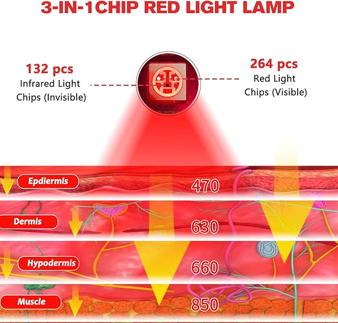 Red Light Therapy Wrap for Feet, Infrared Light Therapy for Ankle, 6000mAh Battery Portable Adjustable Cordless Red Light Pad for Foot Joint Muscle Comfort, 660nm & 850nm