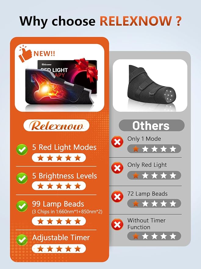 Red Light Therapy for Foot and Ankle FSA/HSA Eligible, 3-in-1 Chip Technology & 99 LEDs Near Infrared Therapy Wrap for Feet with Timer for Joint Comfort