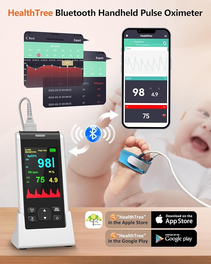 Pulse Oximeter Fingertip HealthTree Handheld Pulse Oximeter Overnight for Adult Kids Rechargeable Oxygen Monitor Fingertip for SpO2 and Pulse Rate Continuous