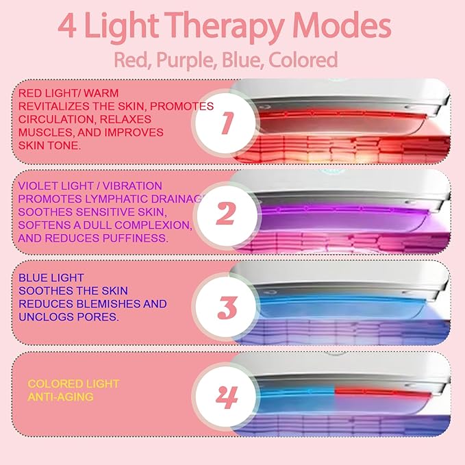 Face Massager Tool 4 Color Modes Red Light Therapy for Face Neck Skin Care at Home ，Gua Sha Facial Tools, Pink