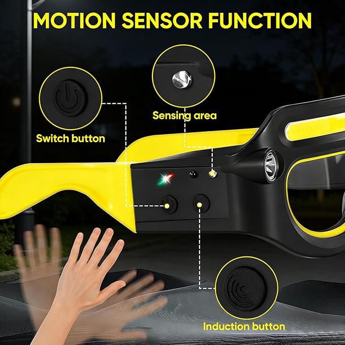 LED Headlight Glasses Rechargeable Headlight Glasses with Motion Sensor & Touch Control, Adjustable Safety Eyewear