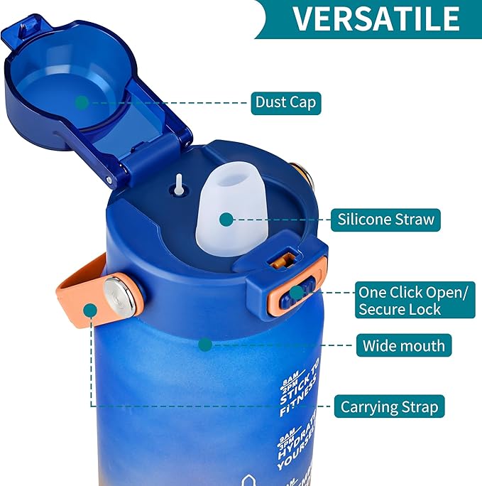 Motivational Water Bottle 32oz with Time Marker- Leakproof & BPA Free Sports Water Bottle with Straw & Carry Strap for Gym, Travel and Outdoor Sports (Blue/Orange Gradient)