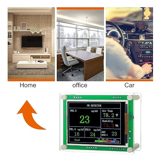 Air Quality Monitor pm2.5 pm10 pm1.0 Detector Indoor air Quality Test kit for Cars ,Home,Office,Hotel etc (PM2.5,AQI)