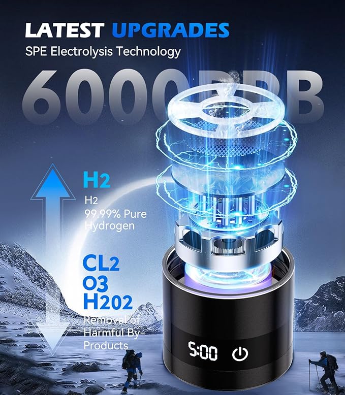 2026 Upgrade Hydrogen Water Bottle | Up to 6000PPB |with Display Hydroh Hydro Water Bottle|Food Grade No Odor| Military Grade Leakproof Seal,with Hydrogen Straw, Health Care Gifts，Sports and Travel
