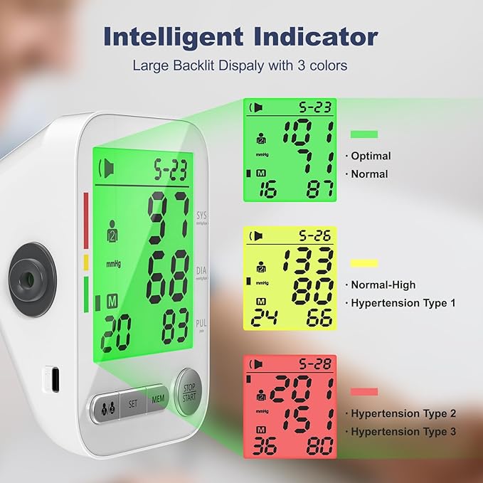 Blood Pressure Machine Upper Arm, Arm Electronic Sphygmomanometer with 2 Cuffs, Digital Upper Arm BP Machine, LCD Display, 9"-17" Medium and 13"-21" XL Cuff