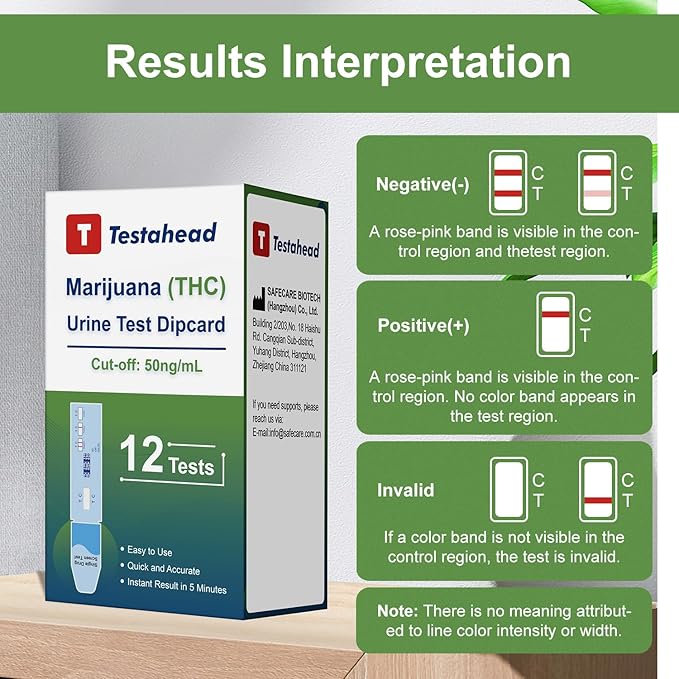 THC Drug Test Kit – 12 THC Test Strips for Urine – Fast & Accurate Marijuana Detection for Home or Workplace – Easy to Use, Results in 5 Minutes