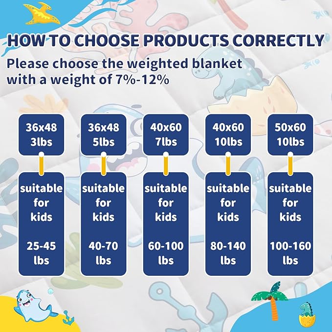 anfie Weighted Blanket Kids (36"x48" 5lbs) Weighted Blanket Cooling Blanket for Sleeping,Throw Size Breathable Blanket with Premium Glass Bead(White Shark)