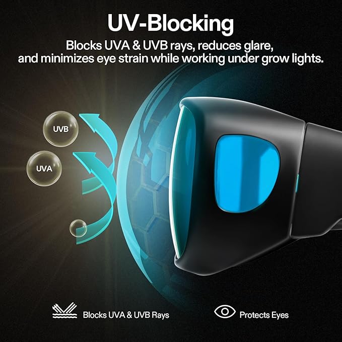 VIVOSUN Indoor Hydroponics Anti UVA and UVB Grow Room Glasses Goggles with Glasses Case, Blue (Pack of 2)