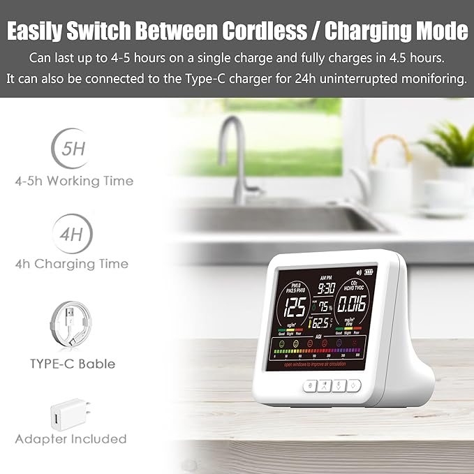 Professional Indoor Air Quality Monitor with AQI Alerts, Portable Real-Time Detector for Home, Car, Plants & Pet