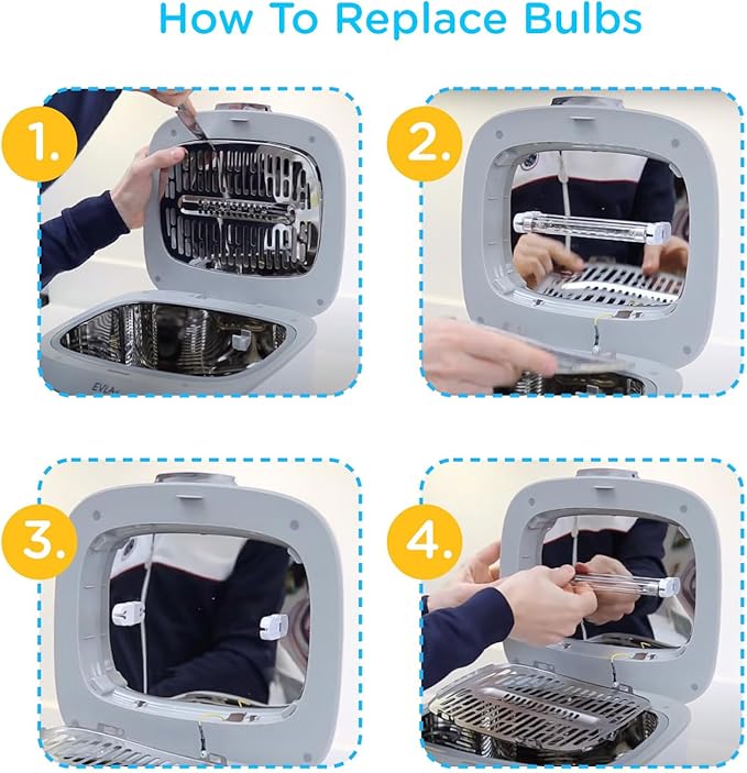 EVLA'S Replacement UV-C Bulb UV Sanitizer Box