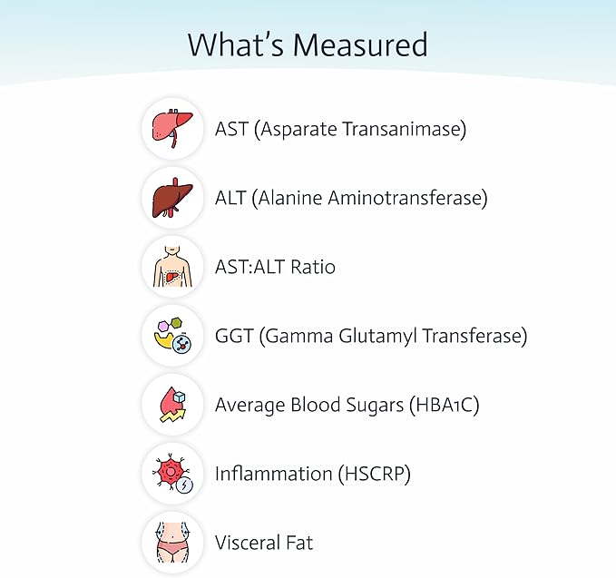 Liver Health & Function Test | 7-in-1 At-Home Liver Test | Choose Health | Test and Track Liver Function & Health | AST | ALT | GGT | Blood Sugars | Inflammation and More | Not Avail in NY RI