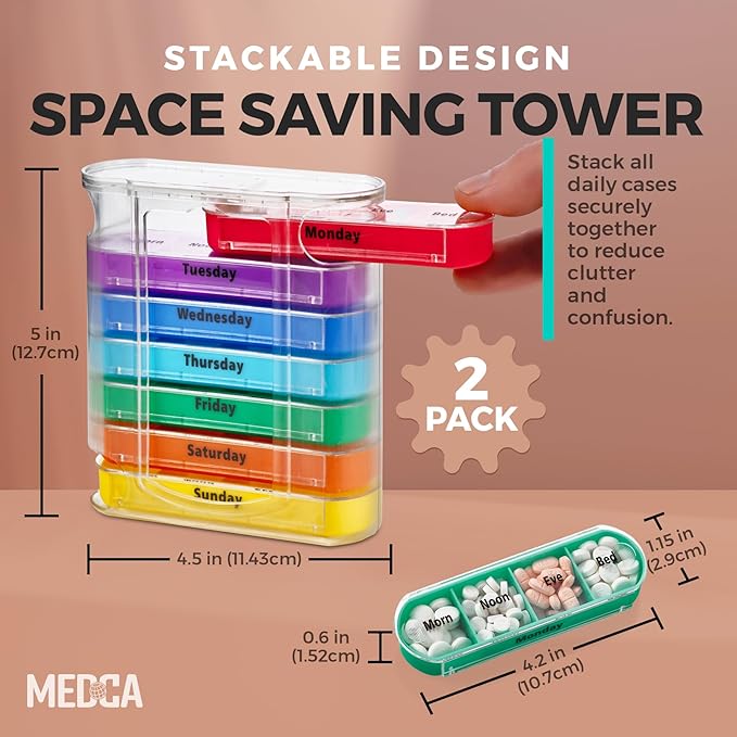 MEDca Weekly Pill Organizer, Four Times-a-Day, Pack of 2 Dispensers with Stackable AM/PM Compartments