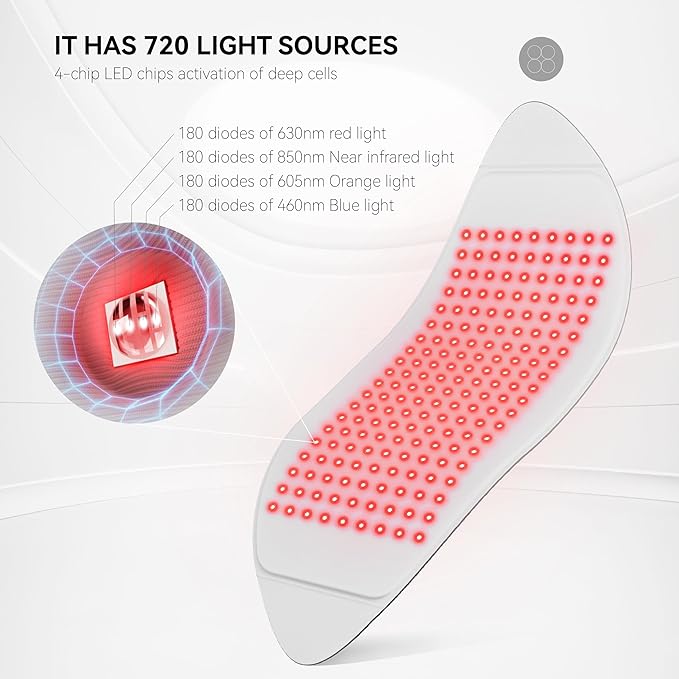 LED light therapy mask-FSA Light Therapy Device for Neck & Body, HSA Eligible，Valentine's Day Gift, 30.8" x 11.8" Large 720 Chips Infrared Light Therapy
