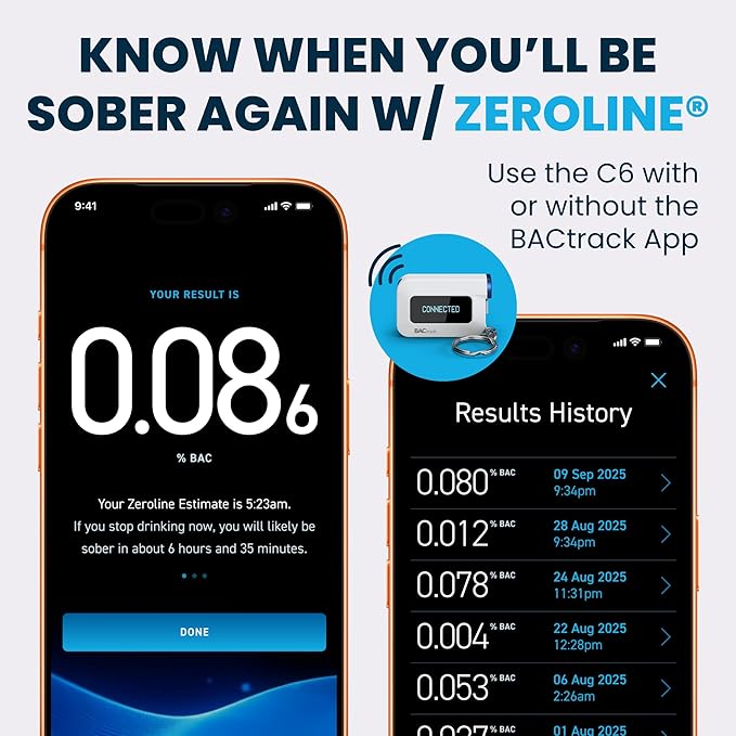 BACtrack C6 Keychain Breathalyzer | Professional-Grade Accuracy | Optional Wireless Smartphone Connectivity | Compatible w/ Apple iPhone, Google & Samsung Android Devices | Apple HealthKit Integration