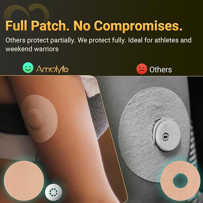 Libre 3 Sensor Covers Waterproof, 20-Pack Amolyfe Freestyle Libre 3 Plus Covers, Bump-Proof with Hard Cap, Waterproof Breathable Medical CGM Adhesive Patches, 14-Day CGM Protection (Tan)