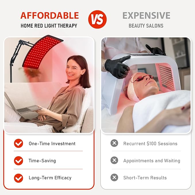 Red Light Therapy for Body, Adjustable Infrared Light Therapy Lamp with Stand - 660nm Red Light and 850nm Near Infrared Light Lamp Device for Facial and Body Skincare