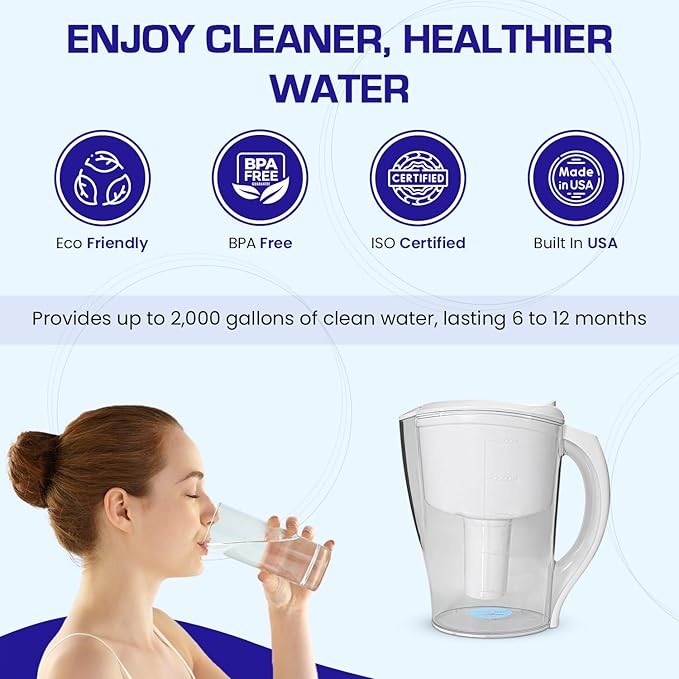Crystal Quest Water Filter Pitcher- 12-Cup Capacity, Includes 1 Long-Life Filter, BPA Free, Meets NSF Standard 42 - Filters up to 2,000 Gallons – Alkalizing/White
