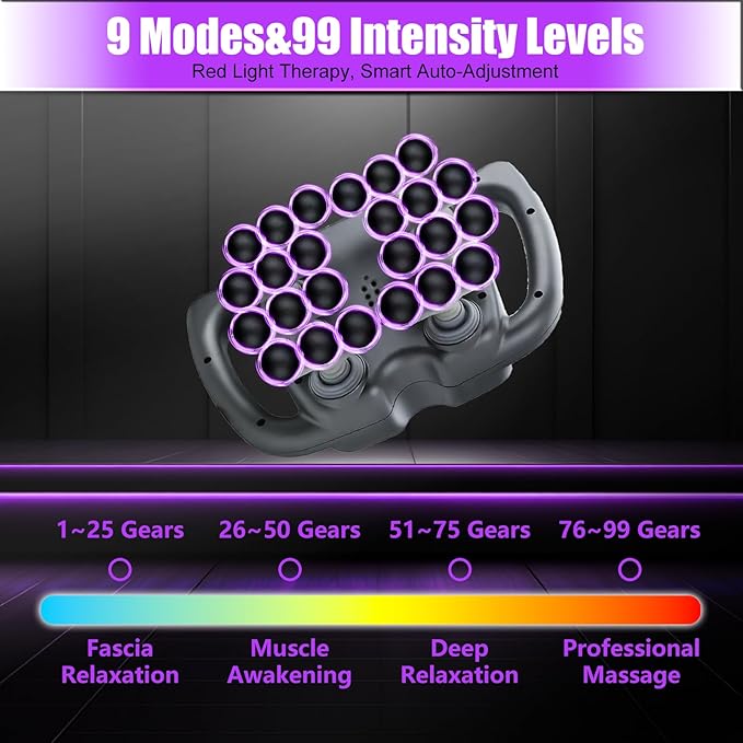 24 Head Massage Gun Deep Tissue Percussion Muscle Massager - 99 Speeds 9 Modes Handheld Electric Back Massager for Athletes, Quiet Fascia Gun for Neck Shoulder Pain Relief, Gifts for Men Women