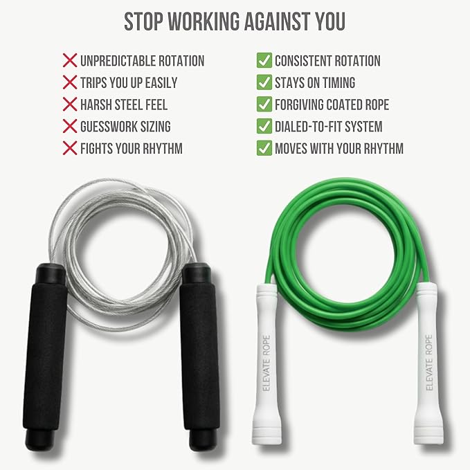 Elevate Rope Professional Beaded Jump Rope - 3m Adjustable, Quality Beads & Poly Cord - For Freestyle, Cardio & Tricks - All Levels & Indoor/Outdoor Use