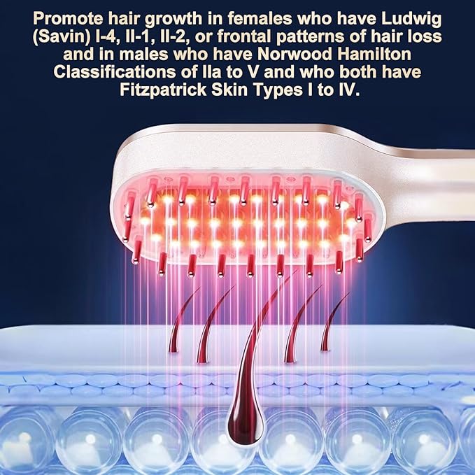 Laser Therapy Hair Growth Comb,Model: Lasercomb-001 FDA Cleared laser comb for hair growth,promote hair growth in women and men