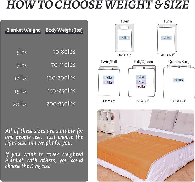 Weighted Blanket 15lbs Queen Size Orange Grey 60"x80" Weighted Blankets for Adults Heavy Blanket are Comfortable and Cozy