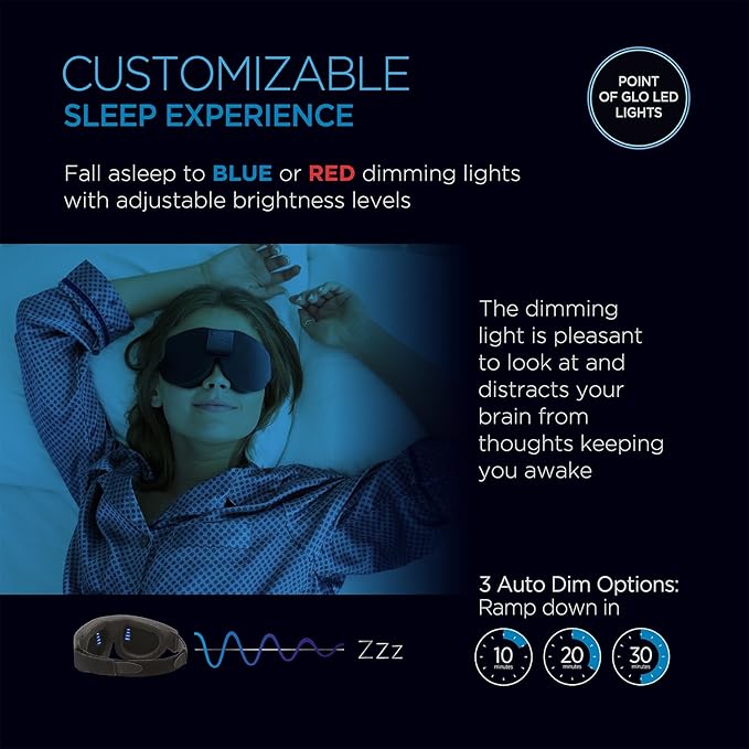 Advanced Glo to Sleep Eye Mask, Nighttime Adult Sleep Aid for Men & Women, Deep REM Sleep, Relaxation, Red & Blue Lighting, Patented Sleep Enhancement Technology Helps You Fall Asleep Quickly.