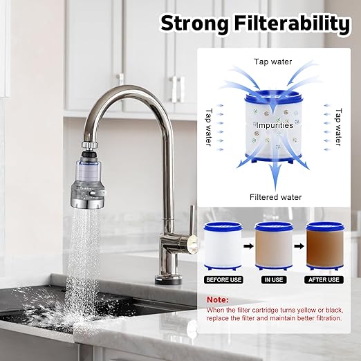 3 Pack Sink Water Filter Faucet, 360° Rotating Faucet-Mount Water Purifier with 10 Filter Cartridges, Removes Chlorine, Fluoride & Heavy Metals from Hard Water for Kitchen & Bathroom