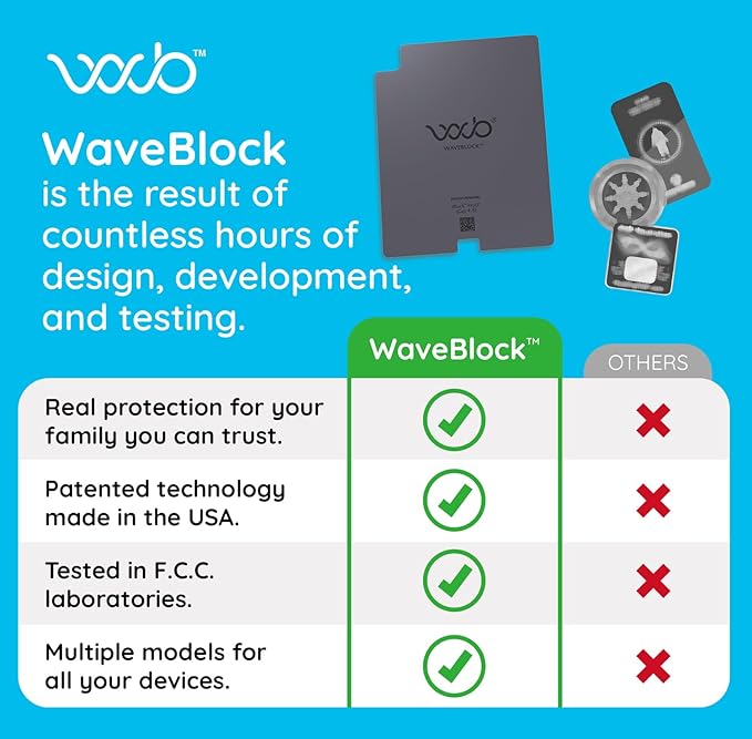 EMF Protection Sticker for iPad, The Only Patented, Scientifically Backed, Lab-Tested 5G EMF Shield Sticker to Protect You & Your Loved Ones - USA Made - WaveBlock iBlock- iPad 8