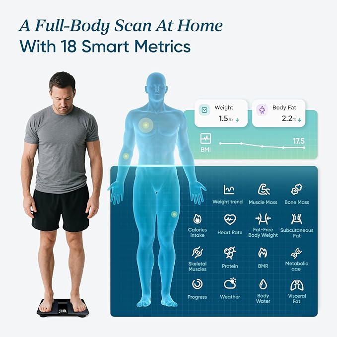 Etekcity FSA&HSA Eligible Smart Scale for Body Weight Fat, Digital Weighing Machine for Accurate BMI Muscle Mass Composition, Apple Health Compatible Fitness Equipment,TFT,‎Tempered Glass,Black