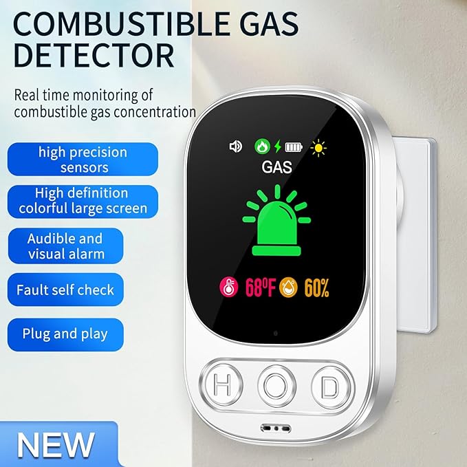 Plug in Natural Gas Detector with Backup Battery Combustible Gas Detector for Fuel Gas Liquefied Gas LPG LNG Methane Ethane Propane Butane, for Home Kitchen Travel, 1 Pack, White